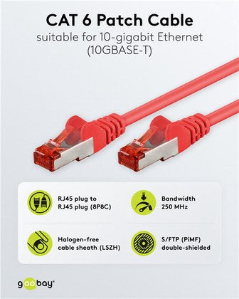 GOOBAY καλώδιο δικτύου 92458, CAT 6 S/FTP, copper, 250MHz, 0.15m, κόκκινο