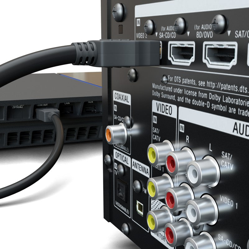 Goobay Καλώδιο HDMI Ethernet Υψηλής Ταχύτητας 4K/60Hz 18Gbit/s Μαύρο 0,5μ 80096