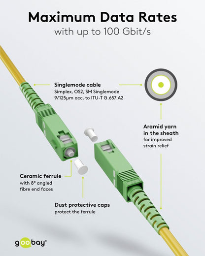 Goobay Καλώδιο Οπτικής Ίνας FTTH Μονής Λειτουργίας OS2 Κίτρινο 5μ