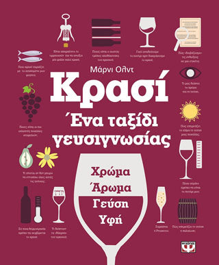 Κρασί: Ένα ταξίδι γευσιγνωσίας