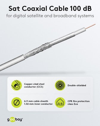 GOOBAY καλώδιο κεραίας 27528, 100dB, 75Ω, CCS, 100m, λευκό