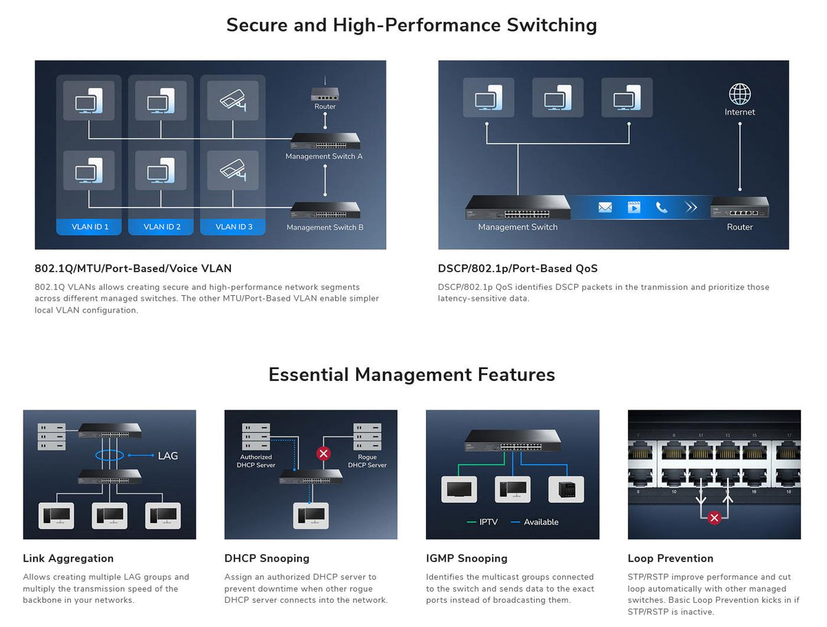CUDY 8-PORT GIGABIT LIGHT MANAGED SWITCH