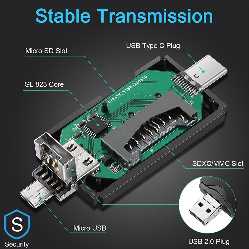 4in1 card reader Micro+2.0 A+Type C+Lightning