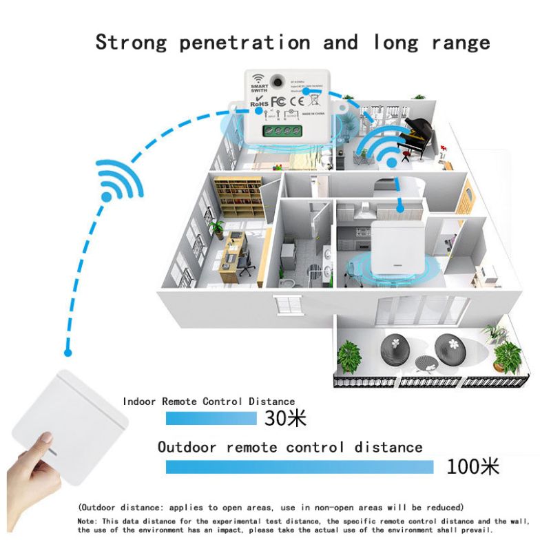 ATC WiFi & RF Breaker AC220V 433mhz
