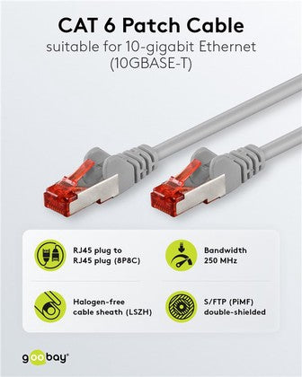 GOOBAY καλώδιο δικτύου 50885, CAT 6 S/FTP, copper, 250MHz, 0.5m, γκρι