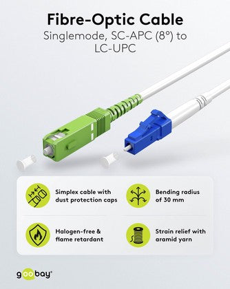 GOOBAY καλώδιο οπτικής ίνας SC-APC σε LC-UPC 59609, Singlemode OS2, 2m, λευκό