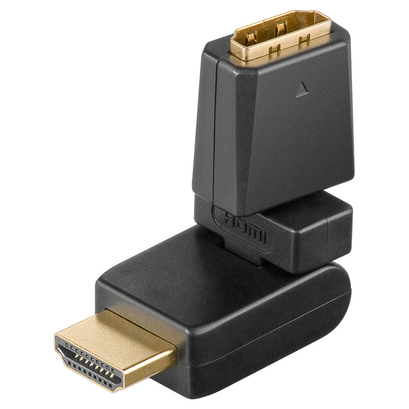 HDMI ΑΡΣ. / HDMI ΘΗΛ. 360°