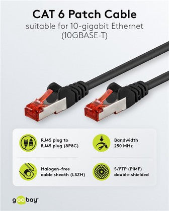 GOOBAY καλώδιο δικτύου 68696, CAT 6 S/FTP, copper, 250MHz, 2m, μαύρο