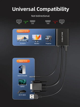 CABLETIME αντάπτορας VGA σε HDMI CT-AV582-VGAH με 3.5mm & micro USB, 1080p/60Hz, μαύρος
