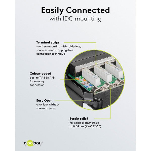 Goobay CAT 6 Patch Panel 8 Θυρών Mini/Desktop 96105 Μαύρο