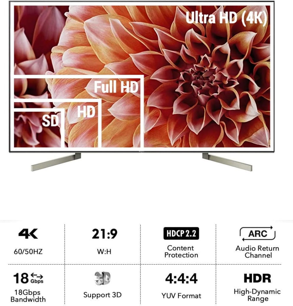 ATC HDTV 2.1V 8K AOC Optical cable 50m