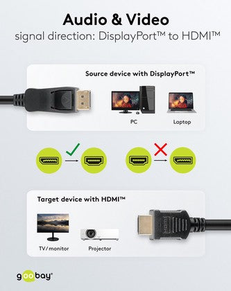 GOOBAY καλώδιο DisplayPort σε HDMI 80523, 4K/60Hz, 18 Gbps, 5m, μαύρο