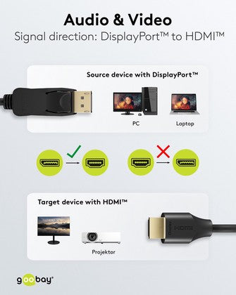 GOOBAY καλώδιο DisplayPort σε HDMI 80525, 8K/60Hz, 48 Gbps, 2m, μαύρο