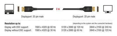 DELOCK καλώδιο DisplayPort 85660, certified, 8K/60Hz, 32.4 Gbps, 2m, μαύρο