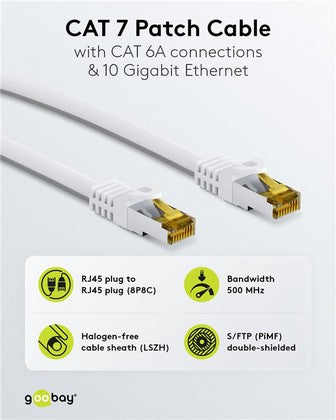 GOOBAY καλώδιο δικτύου 91094, CAT 7 S/FTP, copper, 500MHz, 3m, λευκό
