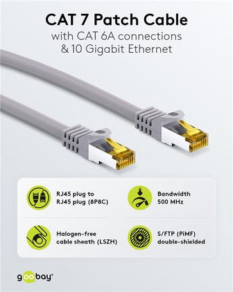 GOOBAY καλώδιο δικτύου 91576, CAT 7 S/FTP, copper, 500MHz, 0.50m, γκρι