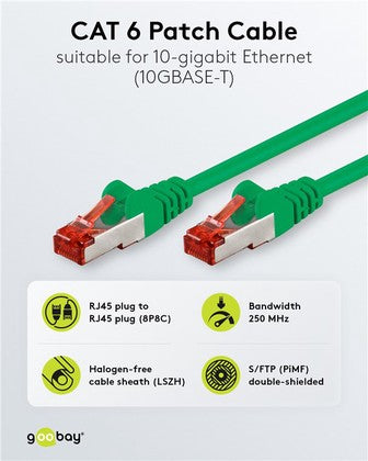GOOBAY καλώδιο δικτύου 92454, CAT 6 S/FTP, copper, 250MHz, 0.15m, πράσινο