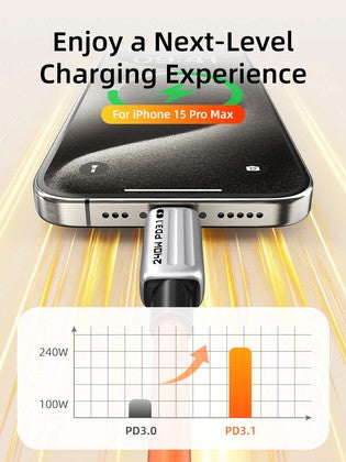 CABLETIME καλώδιο USB-C CT-CM240-ZSW2, 240W, 480Mbps, 2m, λευκό