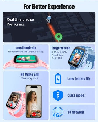 INTIME GPS smartwatch για παιδιά IT-073, 1.83", κάμερα, 4G, IPX5, ροζ