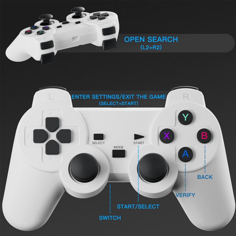 Mini Gaming Projector GP Ζήσε το παιχνίδι σε μεγάλη οθόνη