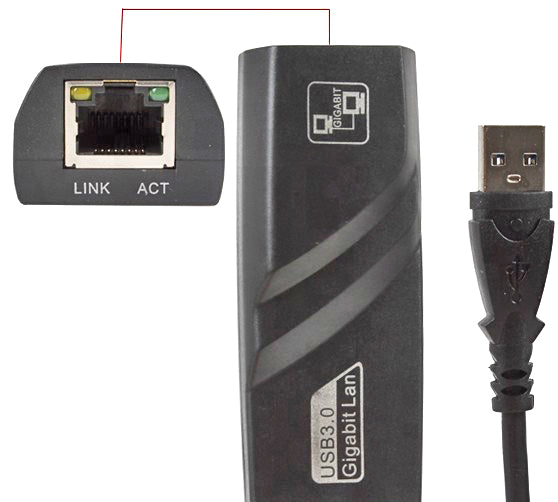 Μετατροπέας USB 3.0 σε LAN 1000MBps