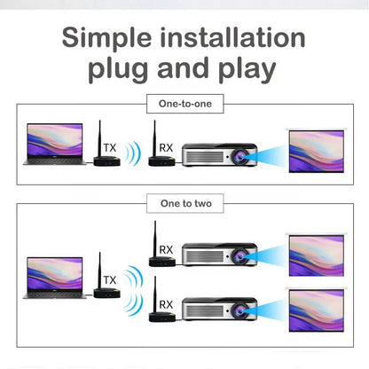 HDMI Ασύρματη Αναμετάδοση 50m - 1080P HDMI