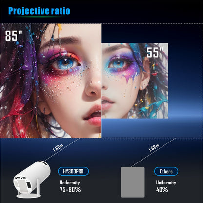 ATC H1 PRO Smart Android Προτζέκτορας