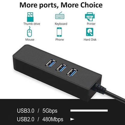 USB3.0 σε USB3.0x4 με Gigabit Lan