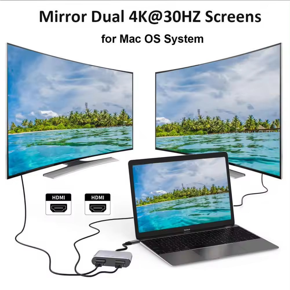 Αντάπτορας 4 σε 1 Διπλή HDMI θύρα