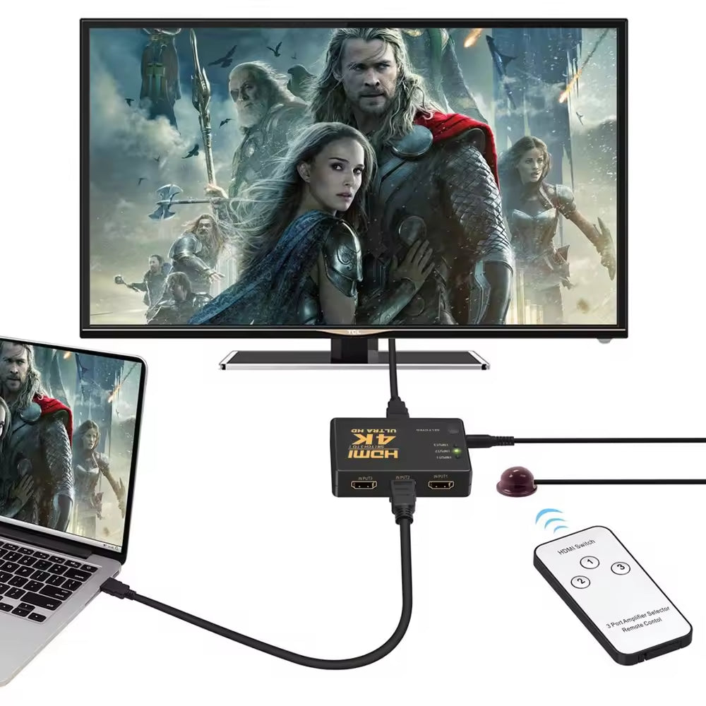 ATC HDMI Switch 3 In / 1 Out 4K x 2K Τηλ/ριο