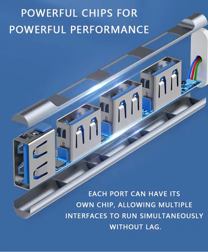 USB2.0 x 3 ports USB3.0 x 1 port